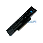 Μπαταρία για Benq BATFT10L61 90NFV6B1000Z 906C5040F BATHL91L6 [Αντικατάσταση μπαταρίας]